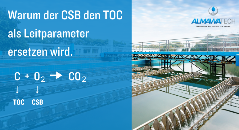 CSB vs. TOC: Warum der TOC den CSB als Leitparameter ersetzen wird.