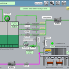 Visualisierung an dem Siemens Unified Comfort Panel für Wasseraufbereitung