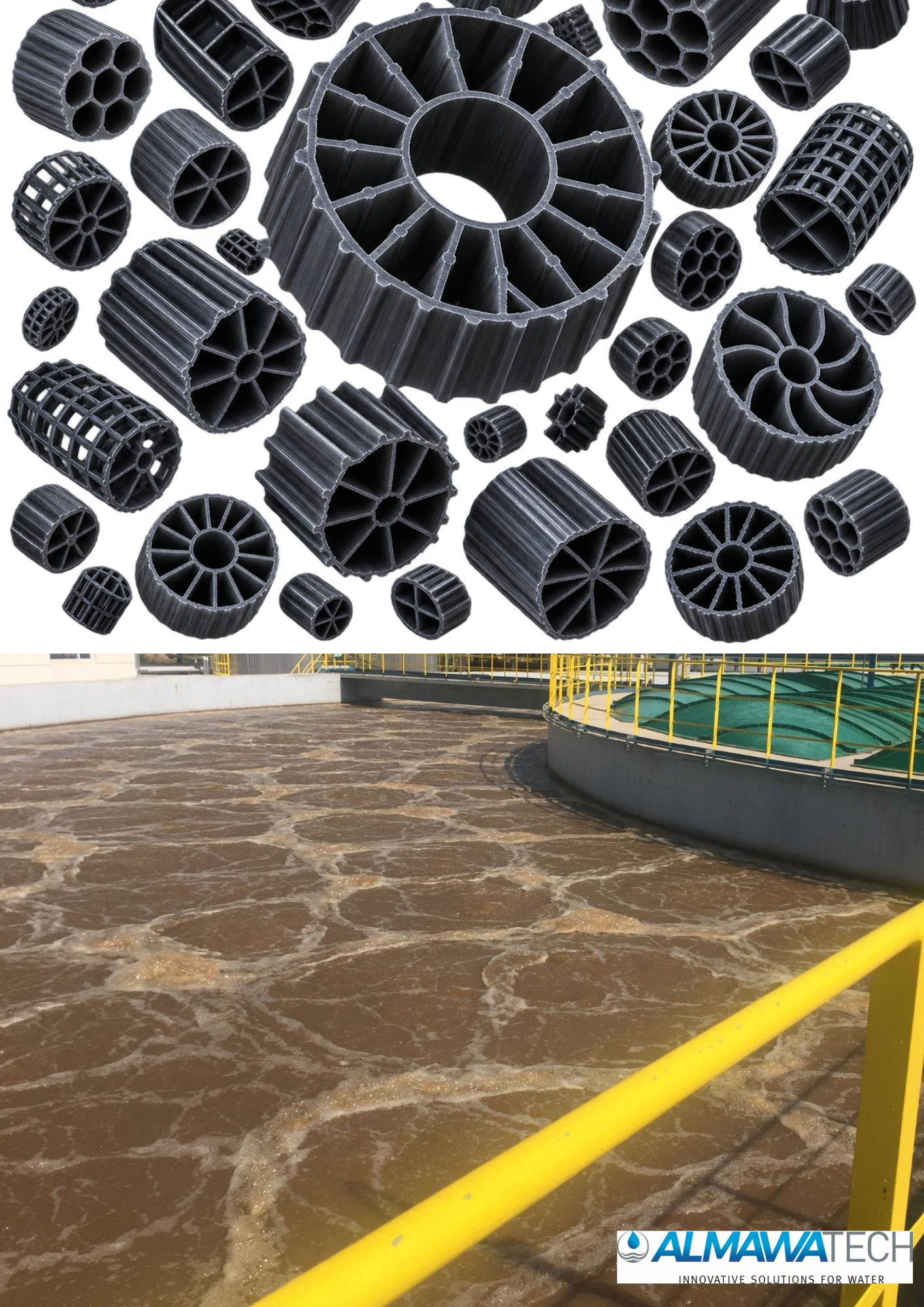 Bioreactor met bewegend bed voor de biologische behandeling van afvalwater